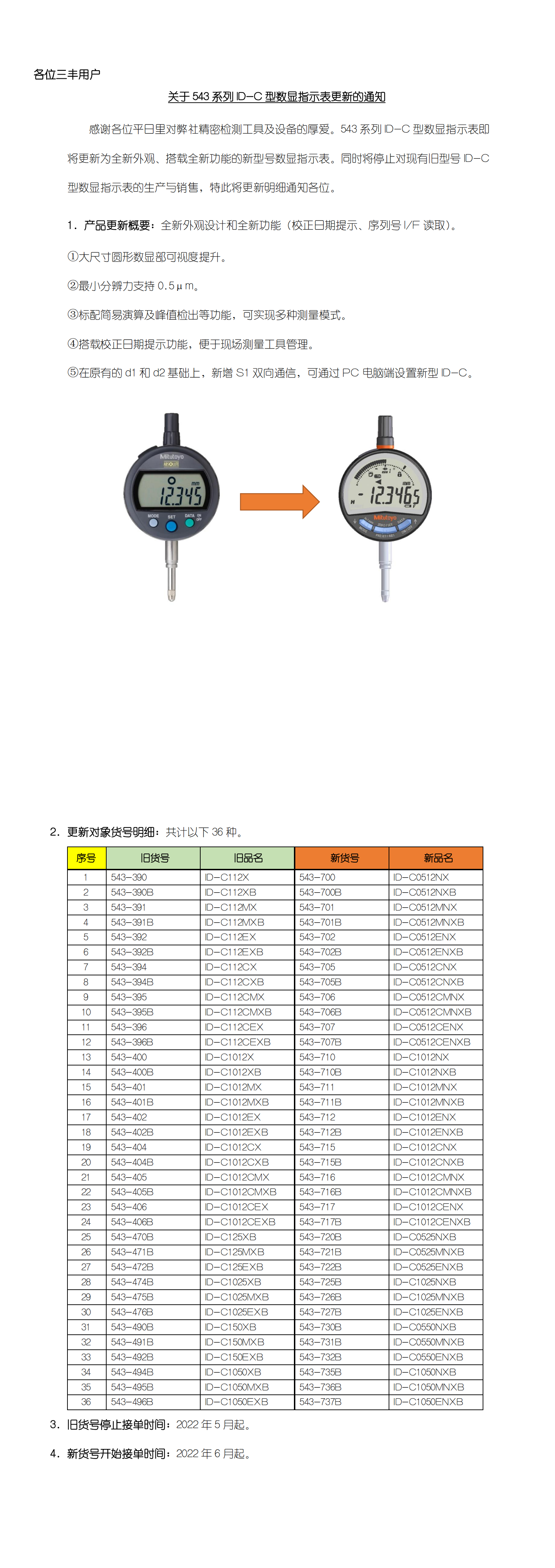 SHD-2217关于543系列新ID-C型数显指示表发售的通知_00