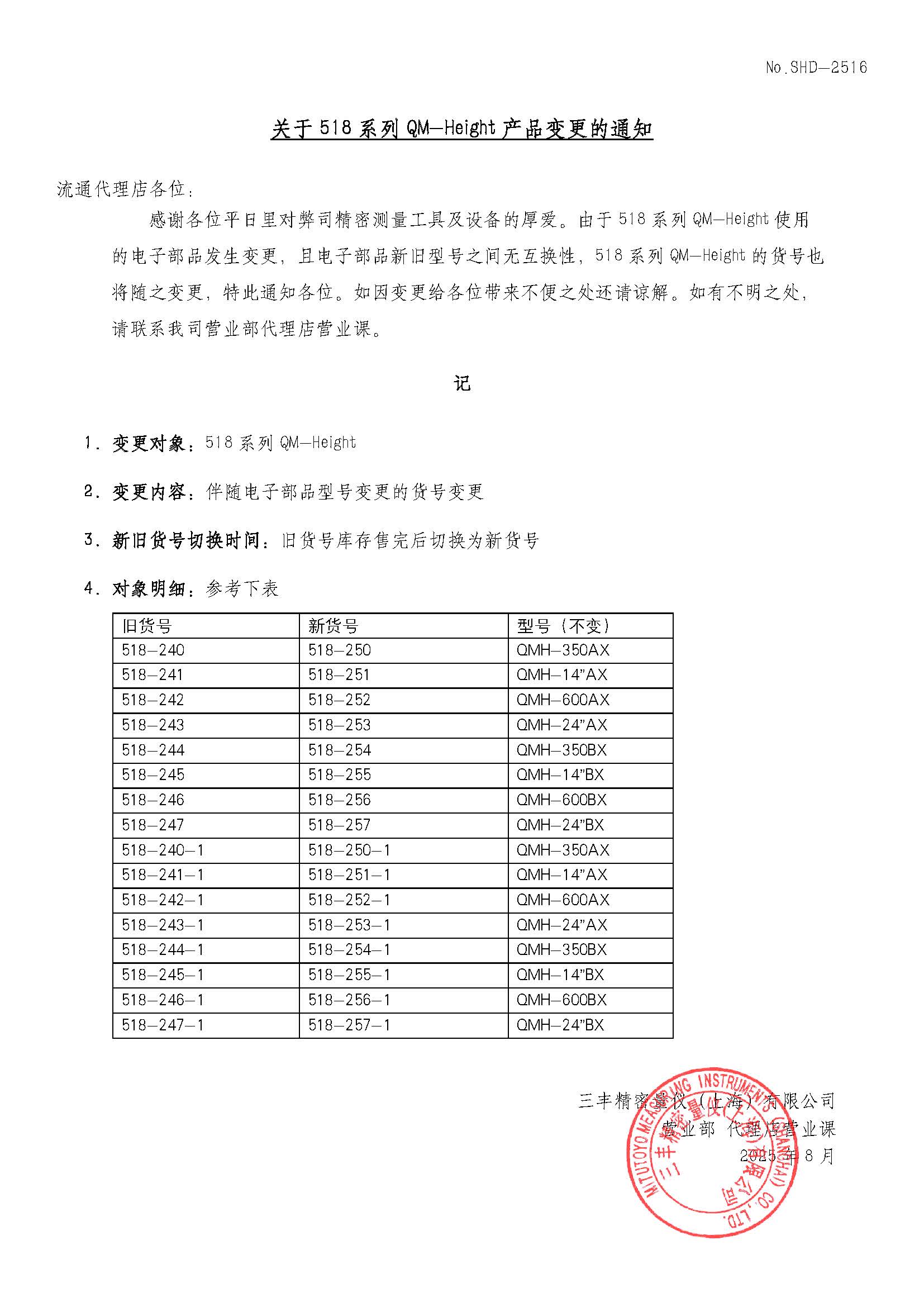 SHD-2516关于518系列QM-Height产品变更的通知