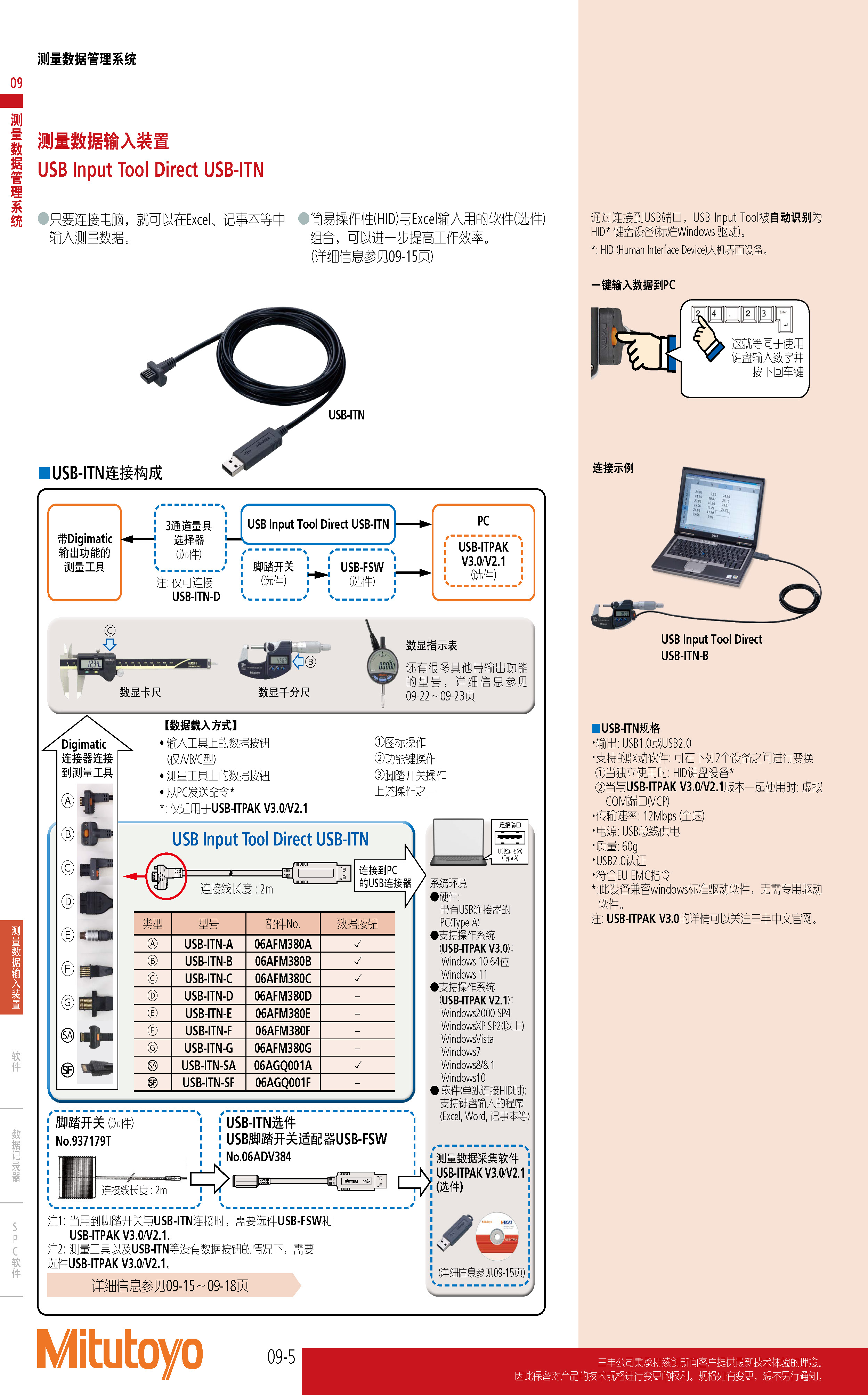 数据线资料
